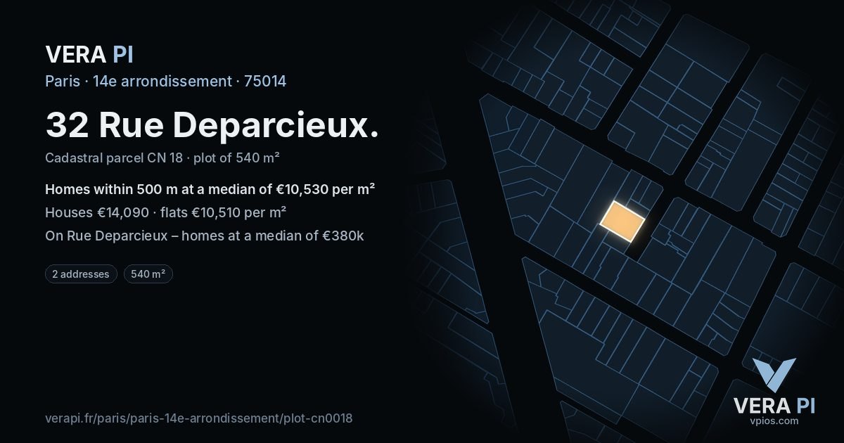 32 Rue Deparcieux, 14e arrondissement at night – the plot lit, the parcels around coloured by the prices near them