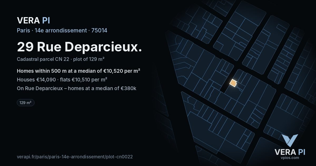 29 Rue Deparcieux, 14e arrondissement at night – the plot lit, the parcels around coloured by the prices near them