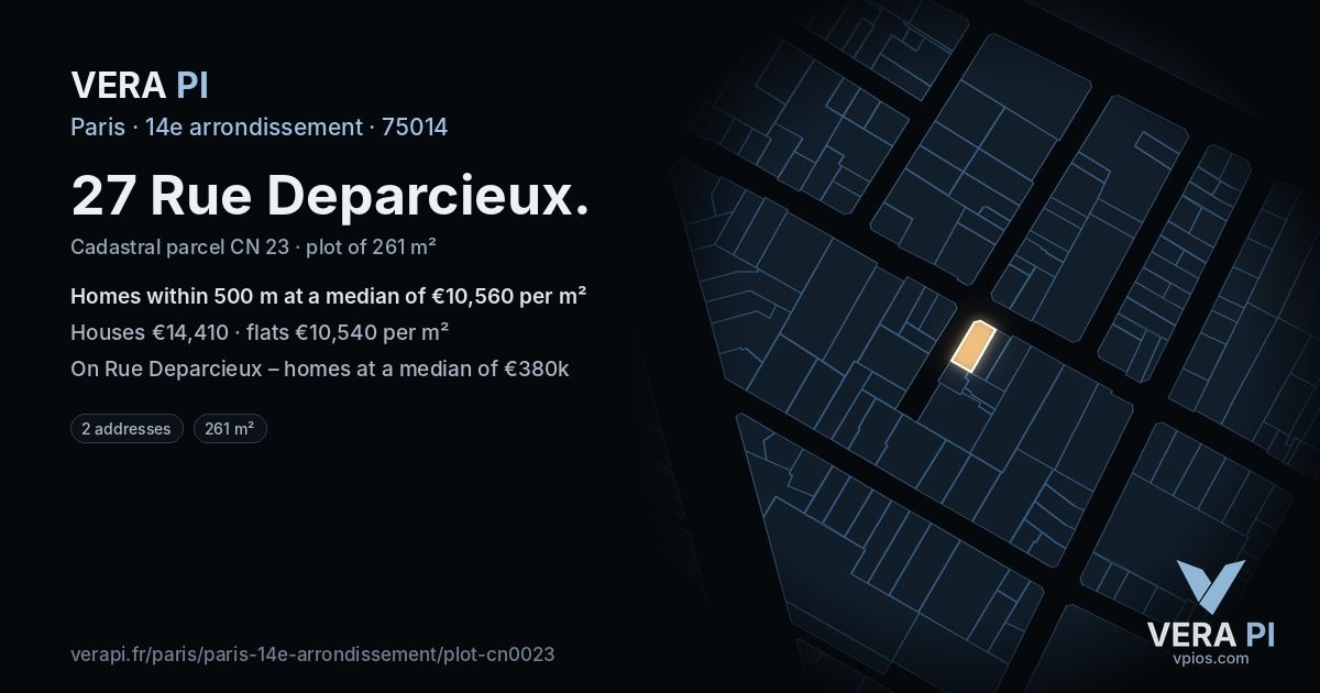 27 Rue Deparcieux, 14e arrondissement at night – the plot lit, the parcels around coloured by the prices near them