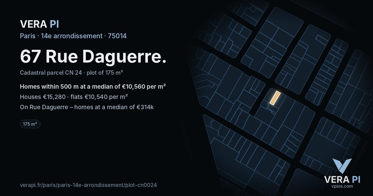 67 Rue Daguerre, 14e arrondissement at night – the plot lit, the parcels around coloured by the prices near them