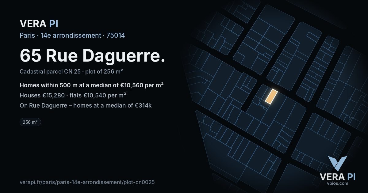 65 Rue Daguerre, 14e arrondissement at night – the plot lit, the parcels around coloured by the prices near them