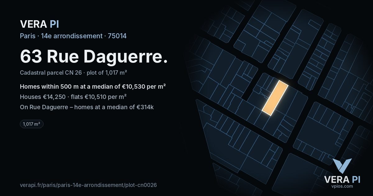 63 Rue Daguerre, 14e arrondissement at night – the plot lit, the parcels around coloured by the prices near them