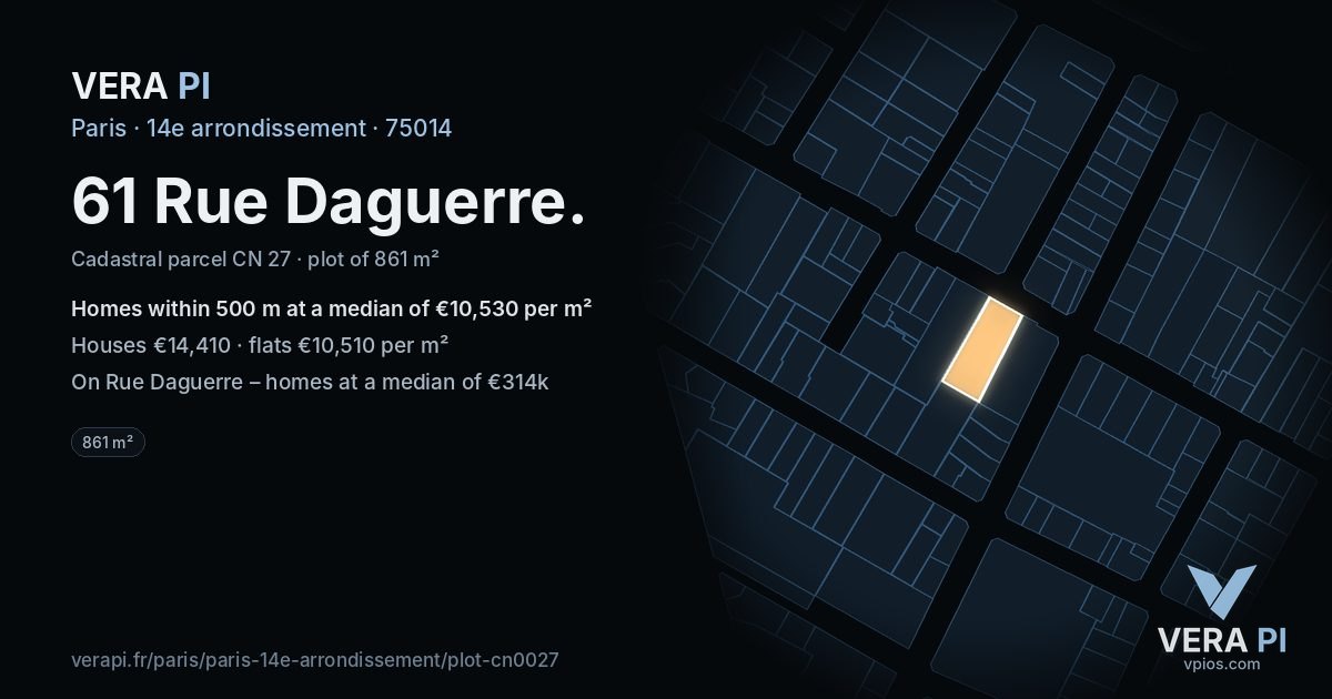 61 Rue Daguerre, 14e arrondissement at night – the plot lit, the parcels around coloured by the prices near them