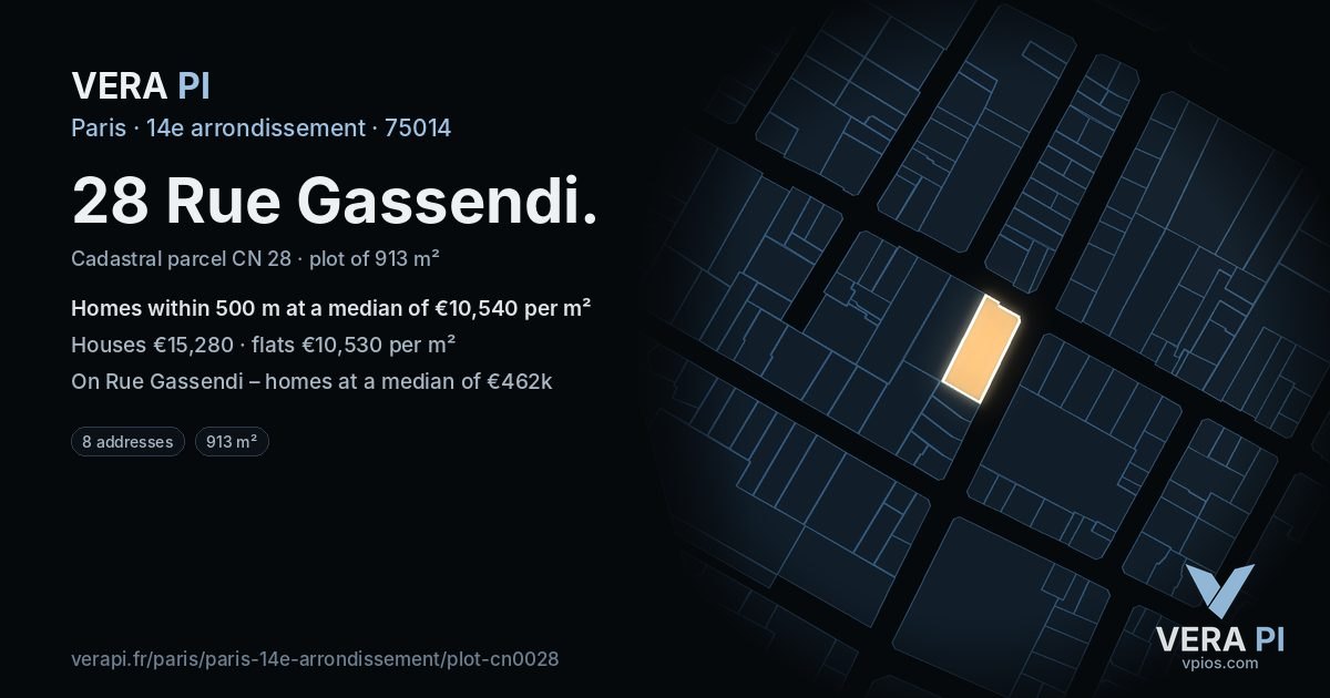 28 Rue Gassendi, 14e arrondissement at night – the plot lit, the parcels around coloured by the prices near them