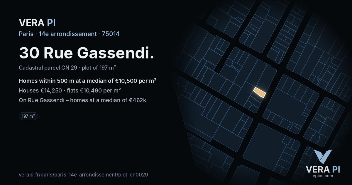 30 Rue Gassendi, 14e arrondissement at night – the plot lit, the parcels around coloured by the prices near them