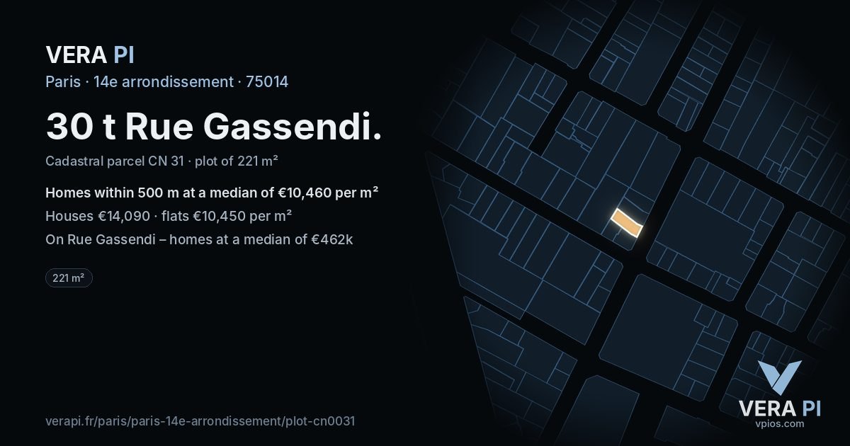 30 t Rue Gassendi, 14e arrondissement at night – the plot lit, the parcels around coloured by the prices near them