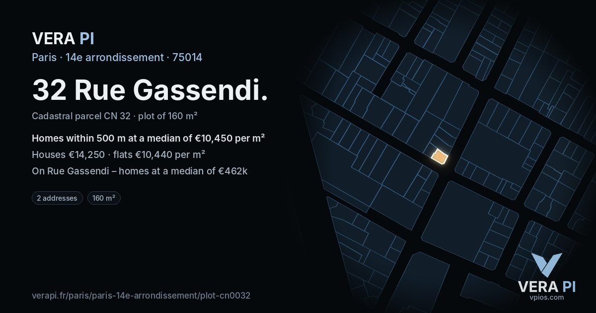 32 Rue Gassendi, 14e arrondissement at night – the plot lit, the parcels around coloured by the prices near them