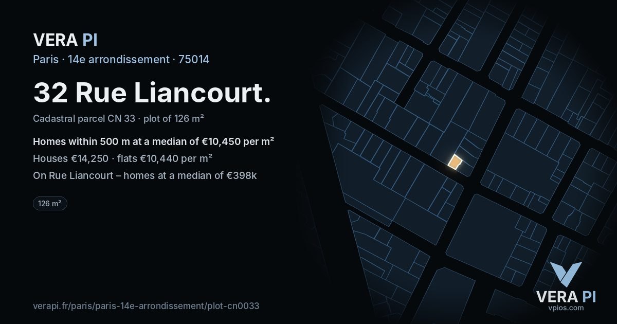 32 Rue Liancourt, 14e arrondissement at night – the plot lit, the parcels around coloured by the prices near them
