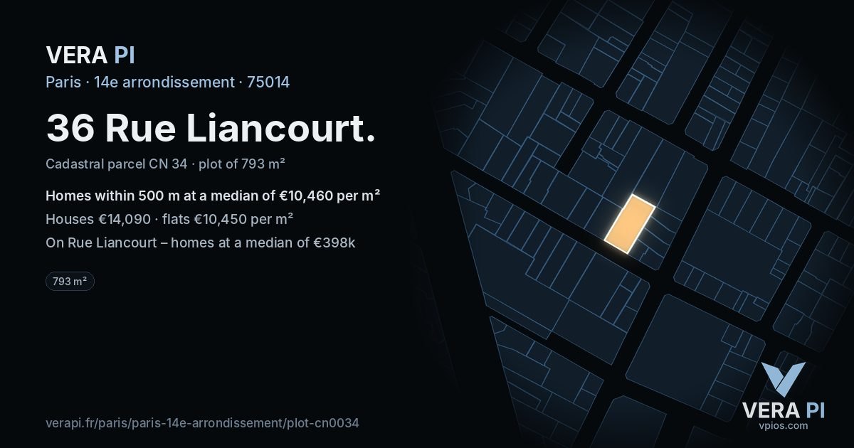 36 Rue Liancourt, 14e arrondissement at night – the plot lit, the parcels around coloured by the prices near them