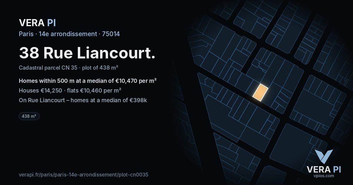 38 Rue Liancourt, 14e arrondissement at night – the plot lit, the parcels around coloured by the prices near them