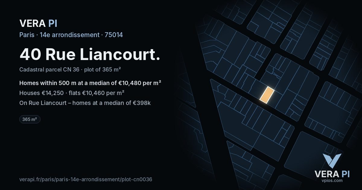 40 Rue Liancourt, 14e arrondissement at night – the plot lit, the parcels around coloured by the prices near them