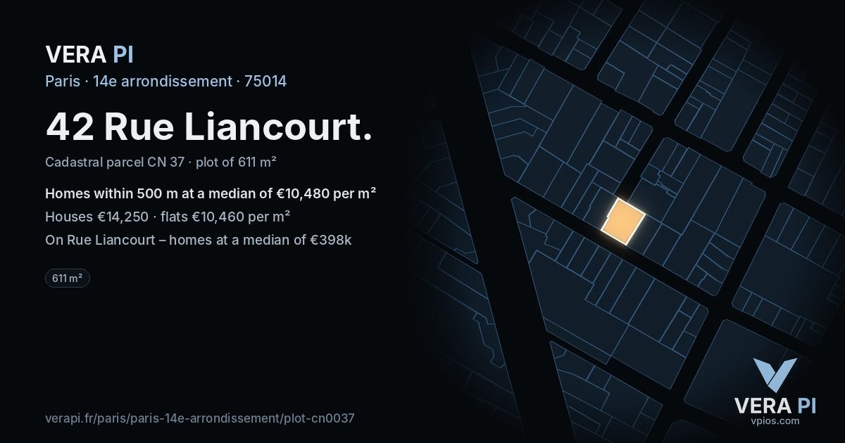 42 Rue Liancourt, 14e arrondissement at night – the plot lit, the parcels around coloured by the prices near them
