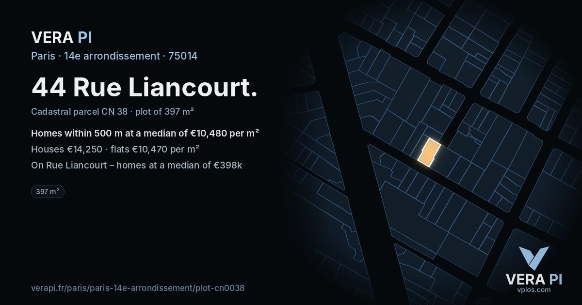 44 Rue Liancourt, 14e arrondissement at night – the plot lit, the parcels around coloured by the prices near them