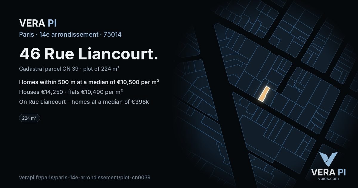 46 Rue Liancourt, 14e arrondissement at night – the plot lit, the parcels around coloured by the prices near them