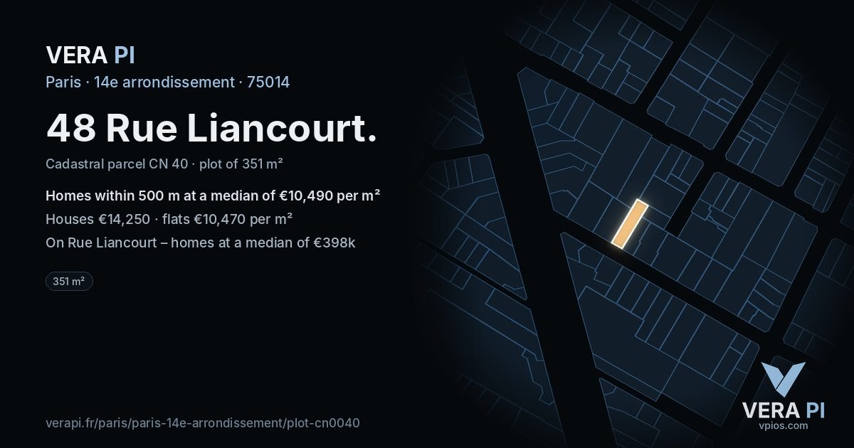 48 Rue Liancourt, 14e arrondissement at night – the plot lit, the parcels around coloured by the prices near them
