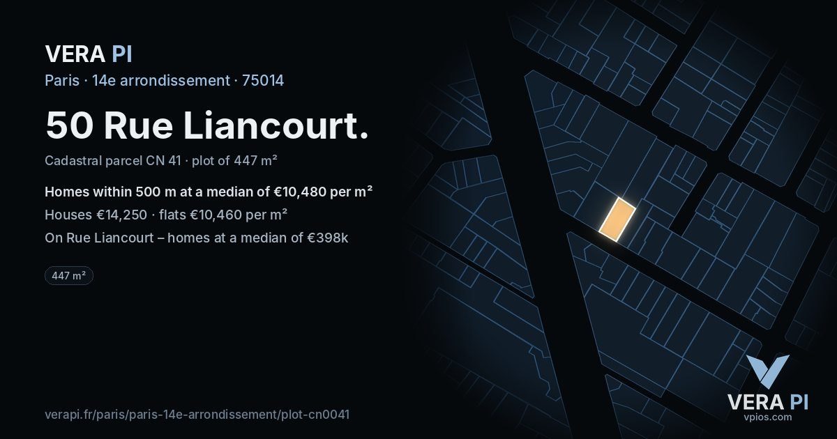 50 Rue Liancourt, 14e arrondissement at night – the plot lit, the parcels around coloured by the prices near them
