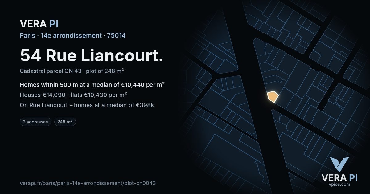 54 Rue Liancourt, 14e arrondissement at night – the plot lit, the parcels around coloured by the prices near them