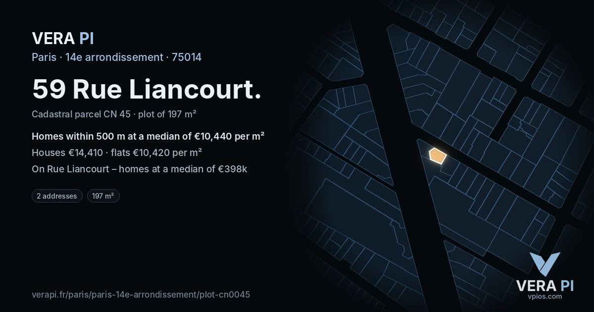 59 Rue Liancourt, 14e arrondissement at night – the plot lit, the parcels around coloured by the prices near them
