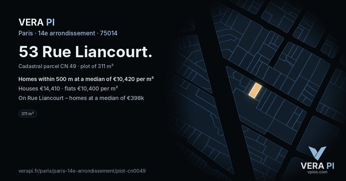 53 Rue Liancourt, 14e arrondissement at night – the plot lit, the parcels around coloured by the prices near them