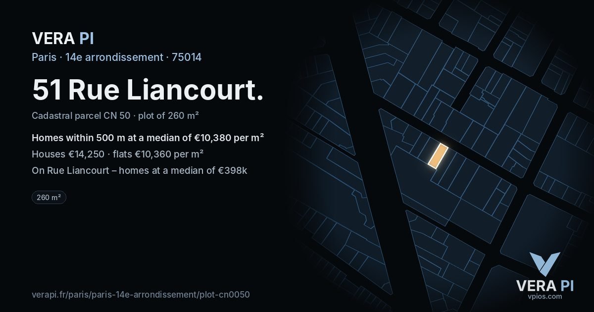 51 Rue Liancourt, 14e arrondissement at night – the plot lit, the parcels around coloured by the prices near them