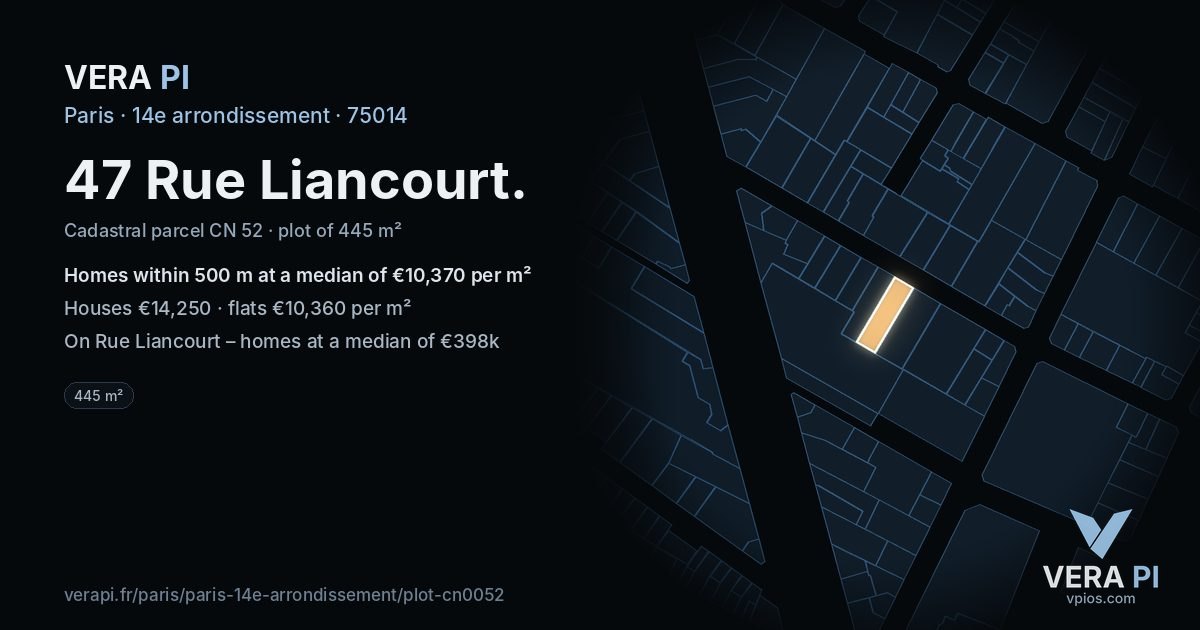 47 Rue Liancourt, 14e arrondissement at night – the plot lit, the parcels around coloured by the prices near them