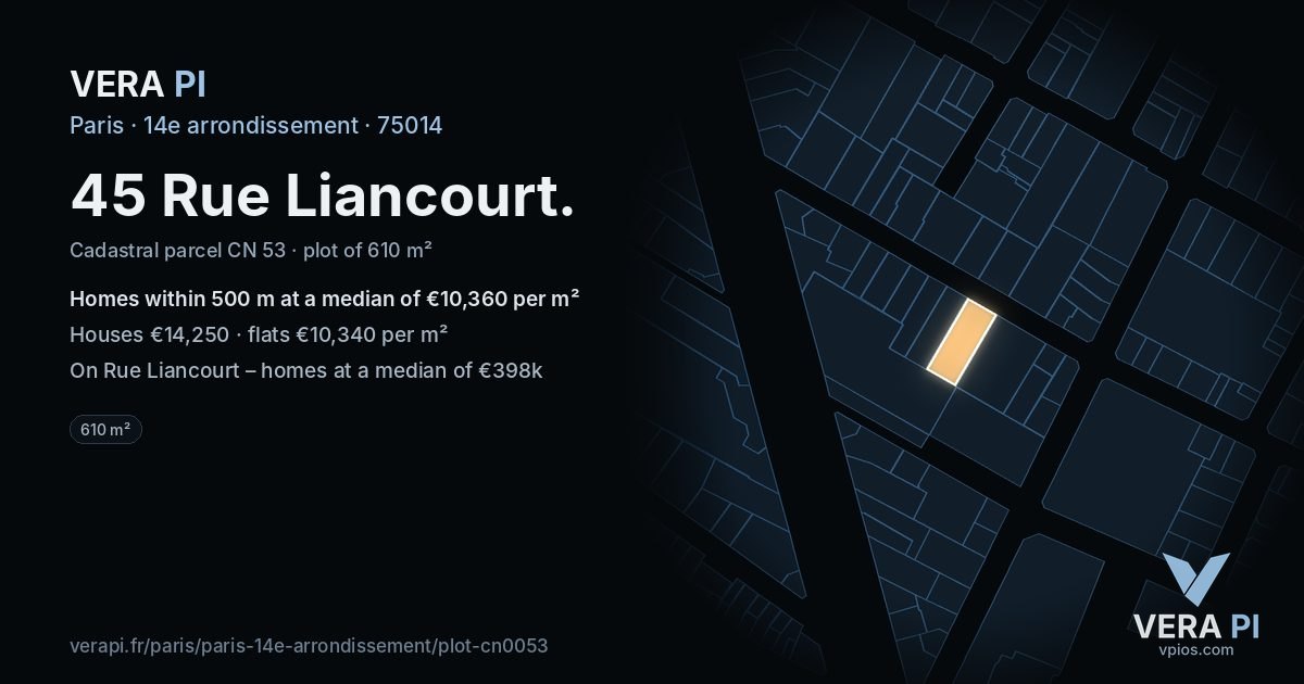 45 Rue Liancourt, 14e arrondissement at night – the plot lit, the parcels around coloured by the prices near them