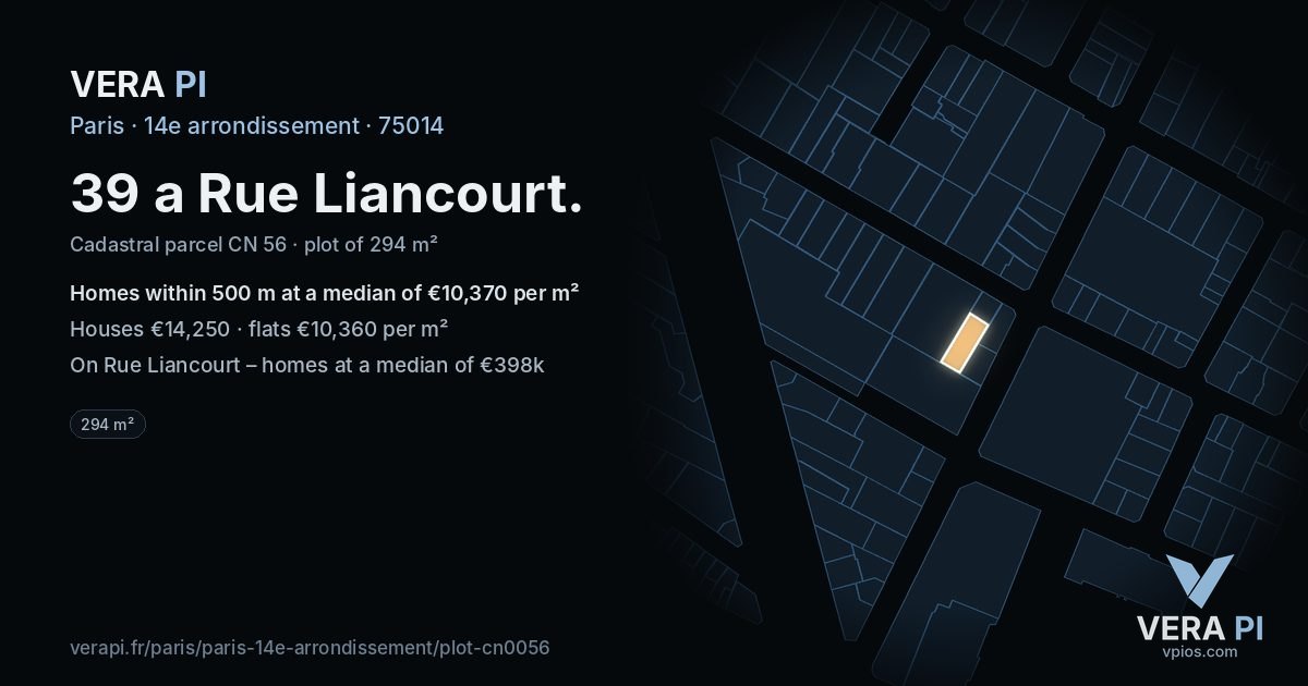 39 a Rue Liancourt, 14e arrondissement at night – the plot lit, the parcels around coloured by the prices near them