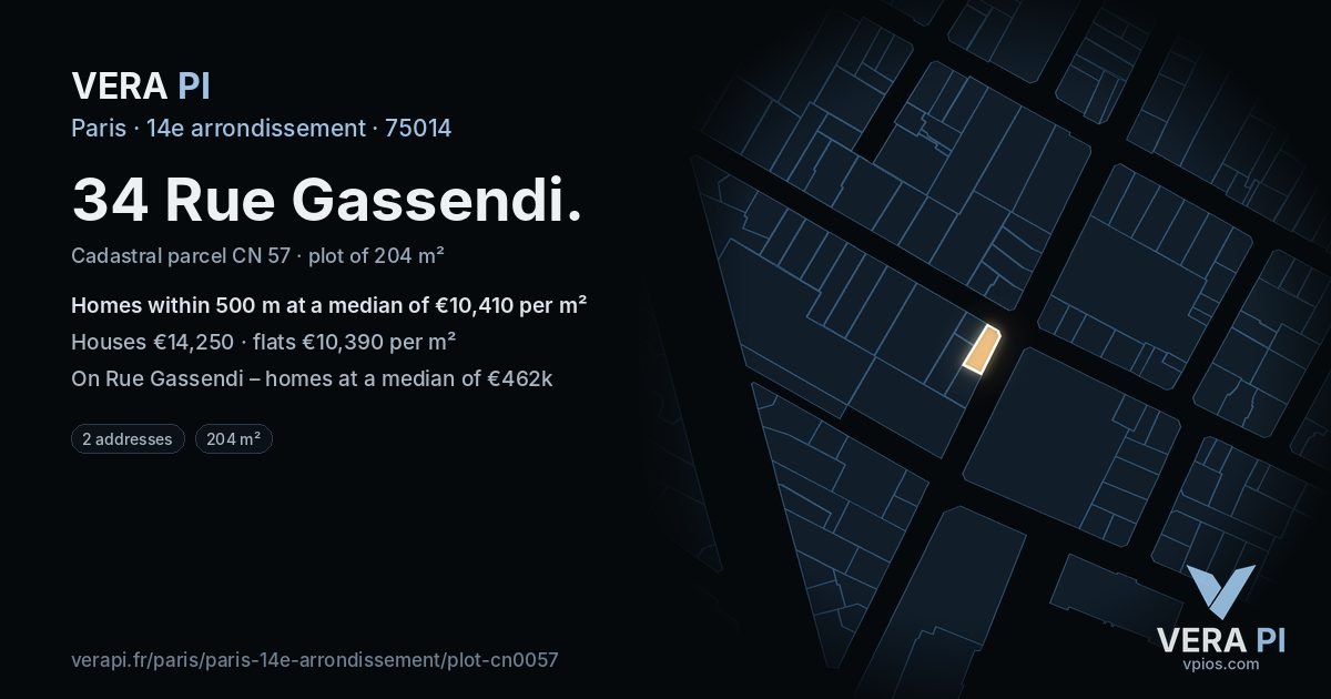 34 Rue Gassendi, 14e arrondissement at night – the plot lit, the parcels around coloured by the prices near them