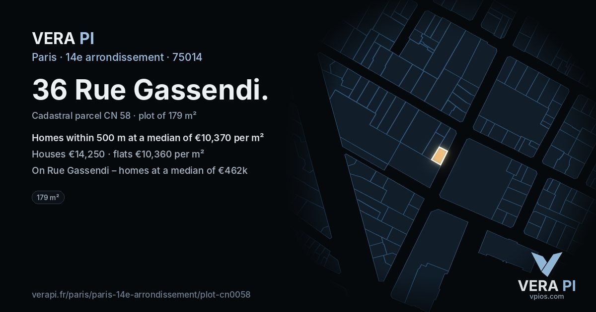 36 Rue Gassendi, 14e arrondissement at night – the plot lit, the parcels around coloured by the prices near them