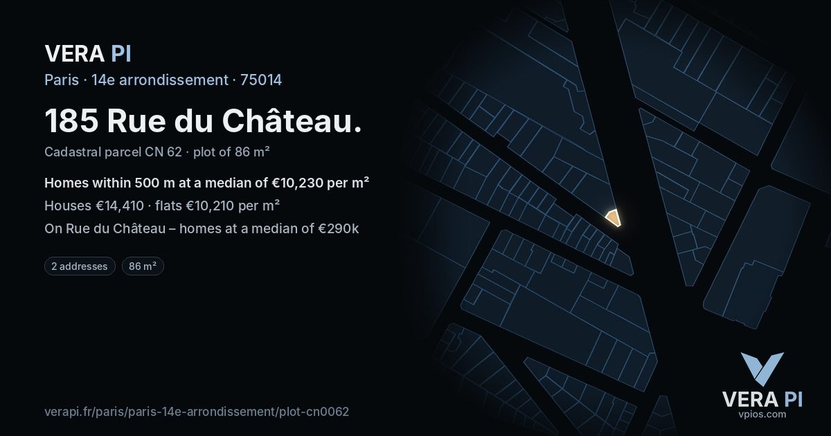 185 Rue du Château, 14e arrondissement at night – the plot lit, the parcels around coloured by the prices near them