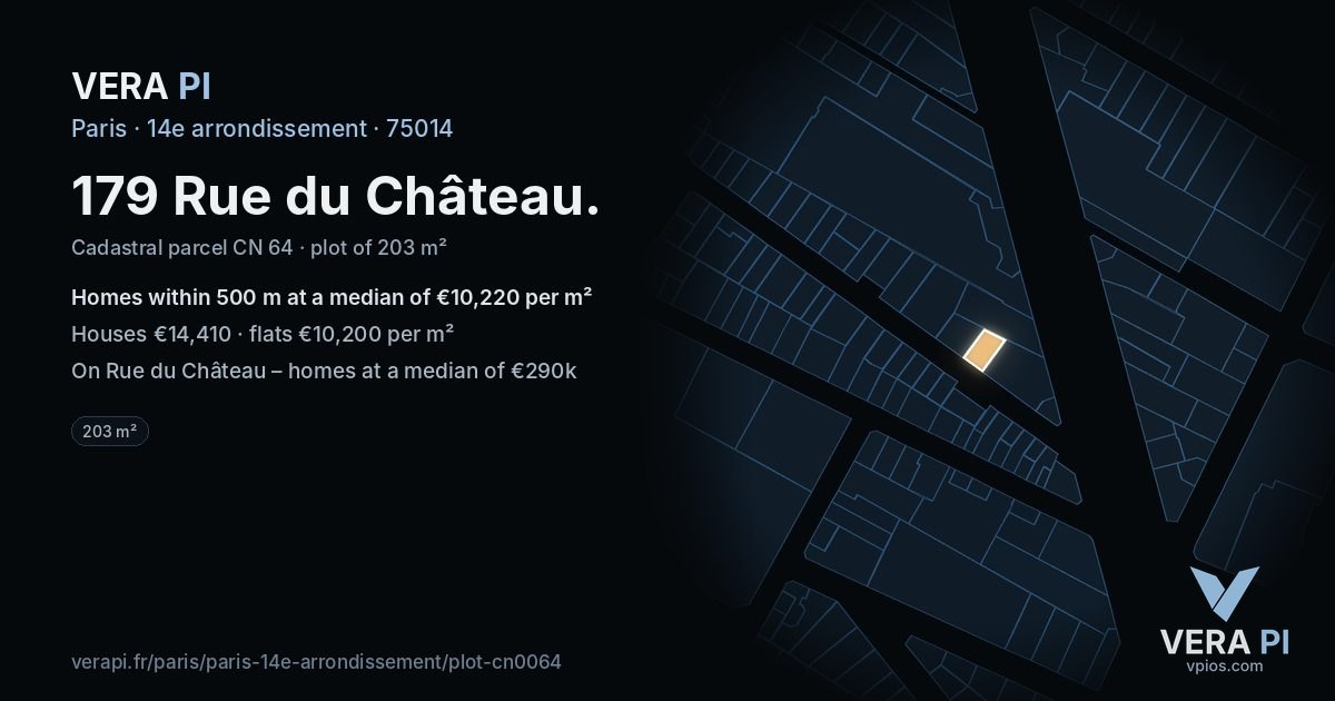 179 Rue du Château, 14e arrondissement at night – the plot lit, the parcels around coloured by the prices near them