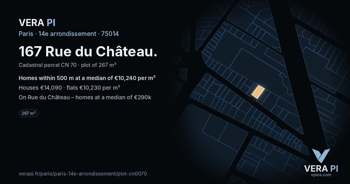 167 Rue du Château, 14e arrondissement at night – the plot lit, the parcels around coloured by the prices near them