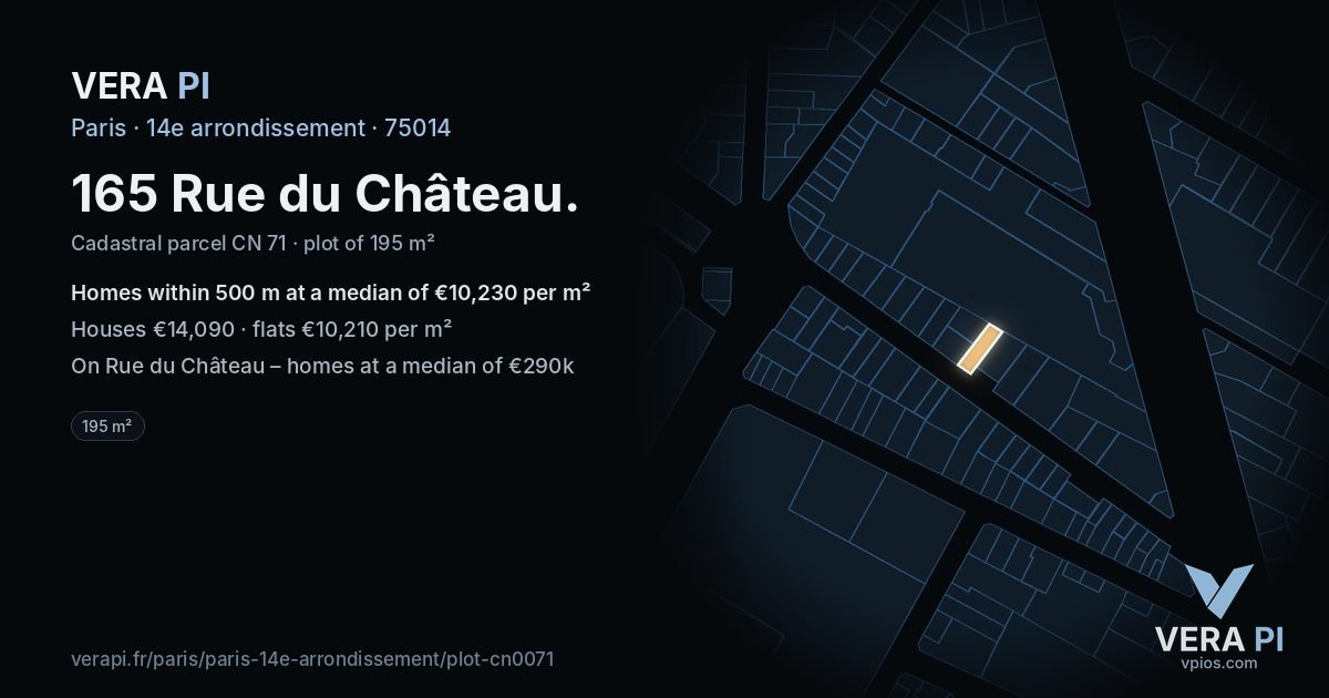 165 Rue du Château, 14e arrondissement at night – the plot lit, the parcels around coloured by the prices near them