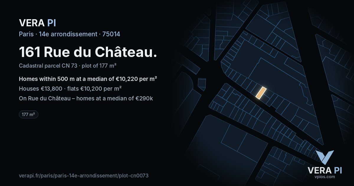 161 Rue du Château, 14e arrondissement at night – the plot lit, the parcels around coloured by the prices near them