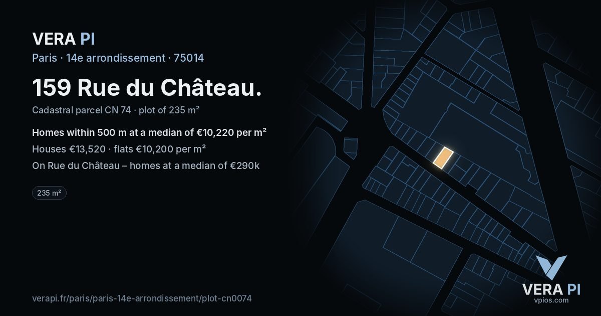 159 Rue du Château, 14e arrondissement at night – the plot lit, the parcels around coloured by the prices near them