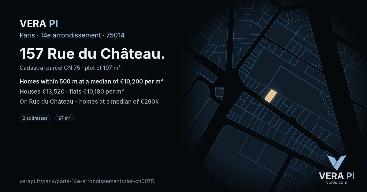 157 Rue du Château, 14e arrondissement at night – the plot lit, the parcels around coloured by the prices near them