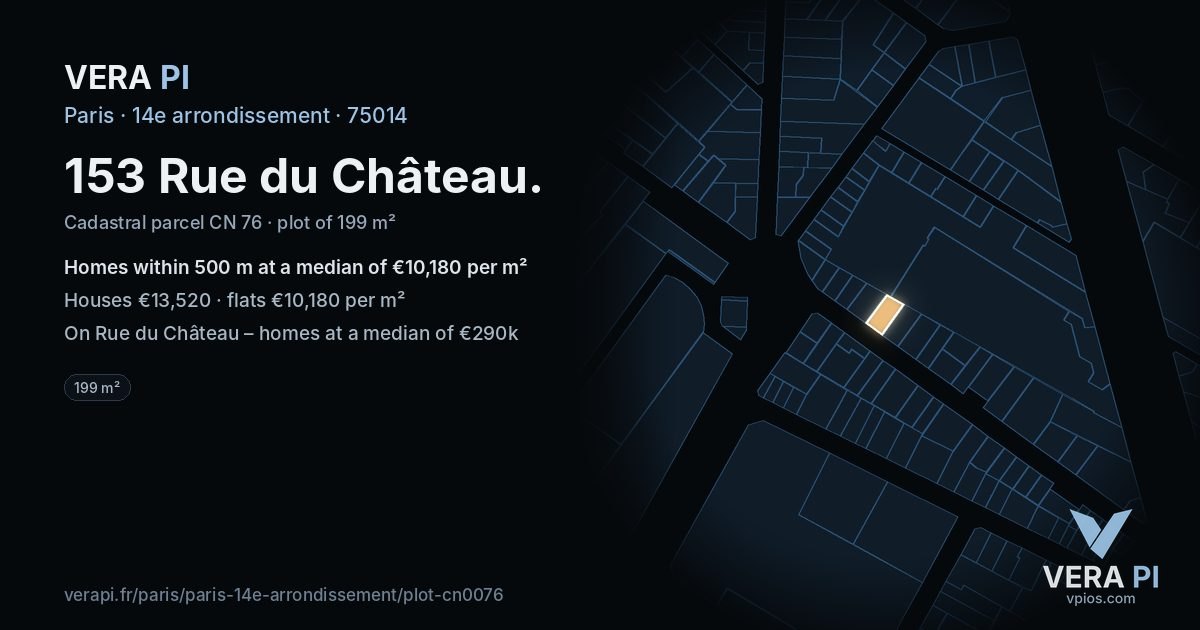 153 Rue du Château, 14e arrondissement at night – the plot lit, the parcels around coloured by the prices near them