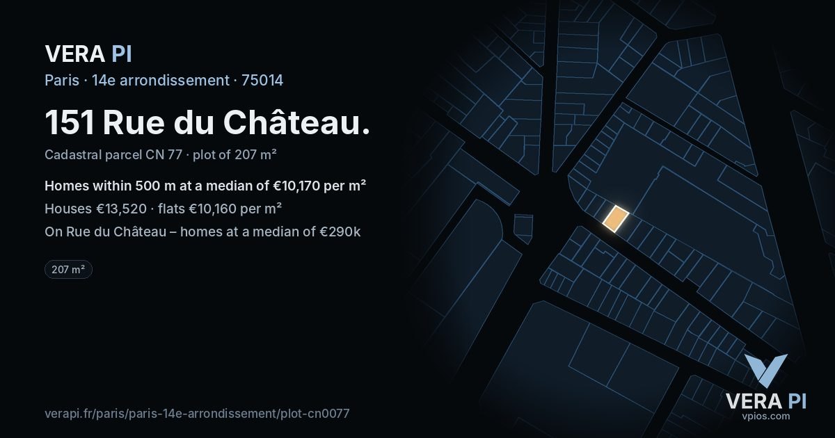 151 Rue du Château, 14e arrondissement at night – the plot lit, the parcels around coloured by the prices near them