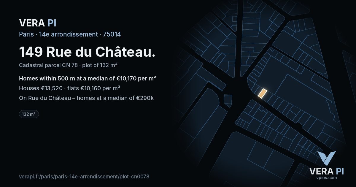 149 Rue du Château, 14e arrondissement at night – the plot lit, the parcels around coloured by the prices near them