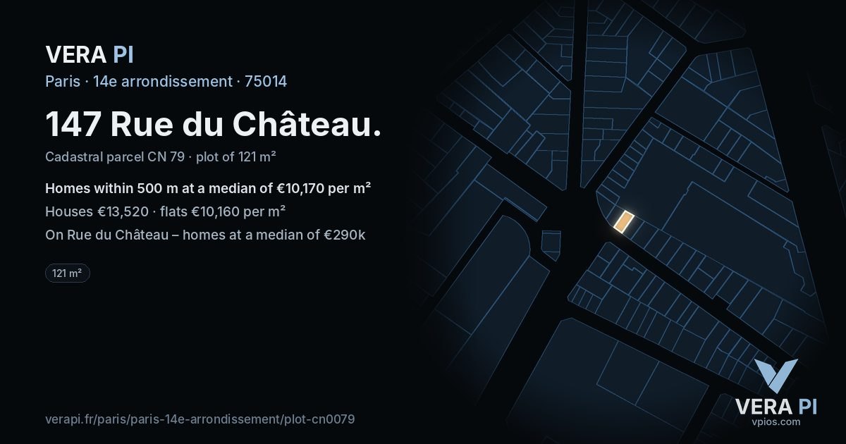 147 Rue du Château, 14e arrondissement at night – the plot lit, the parcels around coloured by the prices near them