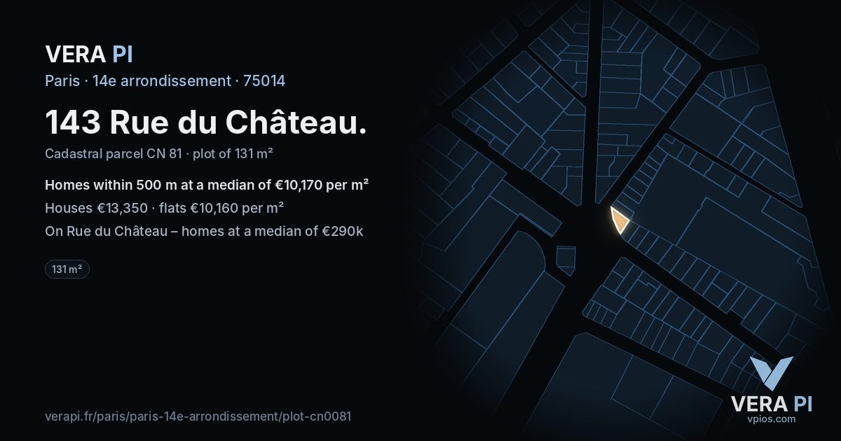 143 Rue du Château, 14e arrondissement at night – the plot lit, the parcels around coloured by the prices near them