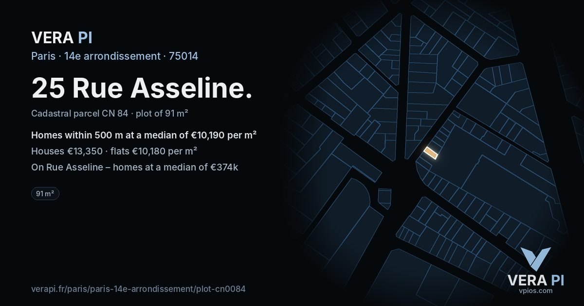 25 Rue Asseline, 14e arrondissement at night – the plot lit, the parcels around coloured by the prices near them