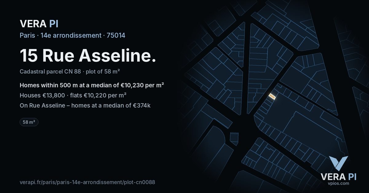 15 Rue Asseline, 14e arrondissement at night – the plot lit, the parcels around coloured by the prices near them