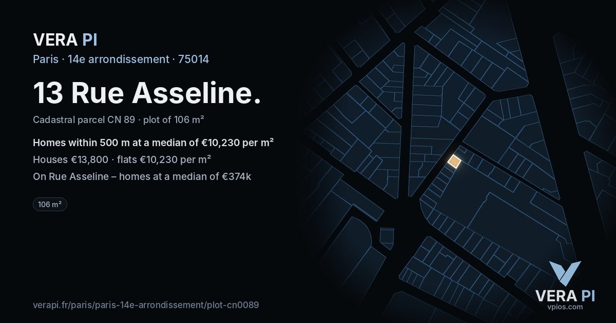 13 Rue Asseline, 14e arrondissement at night – the plot lit, the parcels around coloured by the prices near them