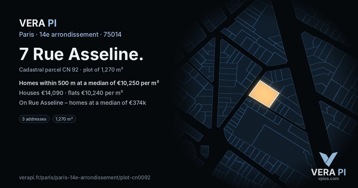 7 Rue Asseline, 14e arrondissement at night – the plot lit, the parcels around coloured by the prices near them