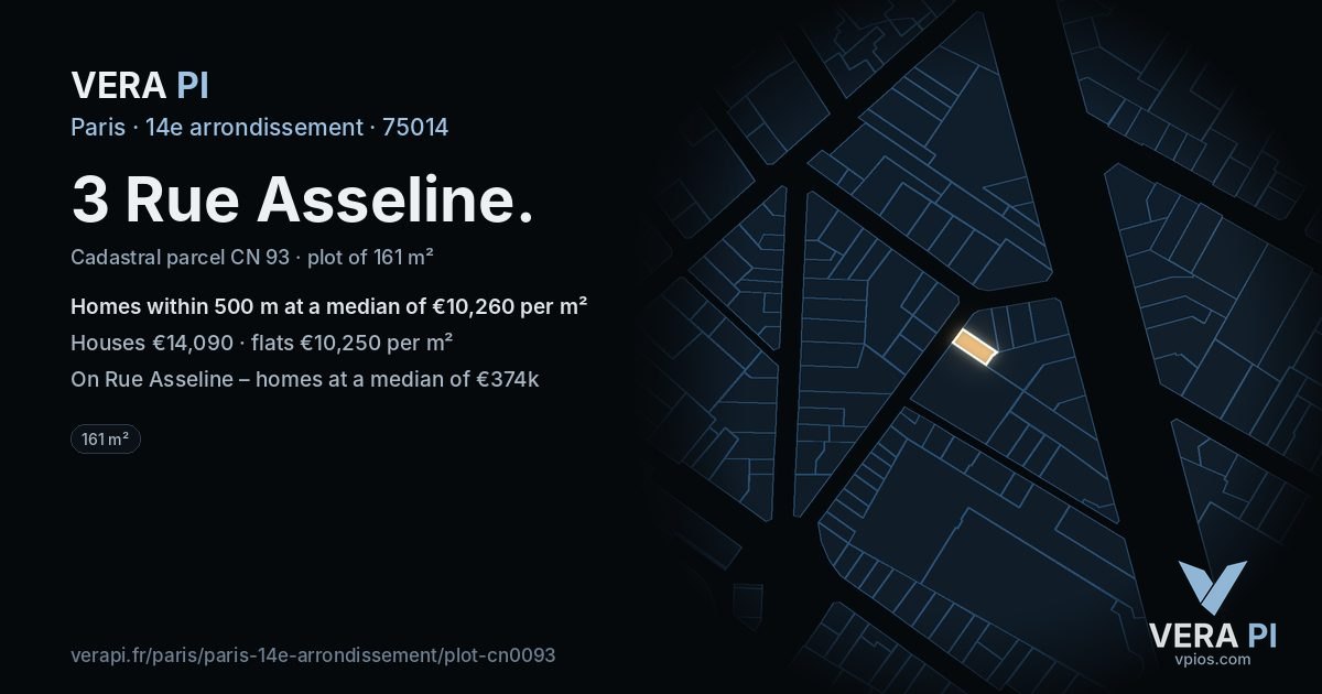 3 Rue Asseline, 14e arrondissement at night – the plot lit, the parcels around coloured by the prices near them