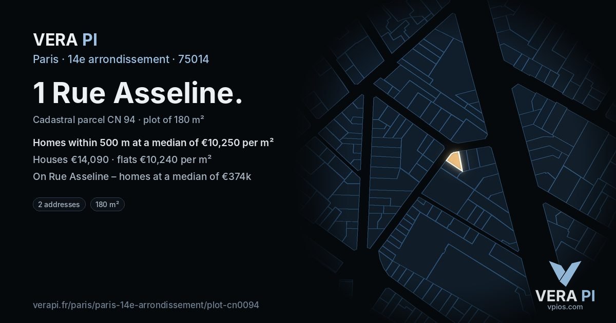1 Rue Asseline, 14e arrondissement at night – the plot lit, the parcels around coloured by the prices near them