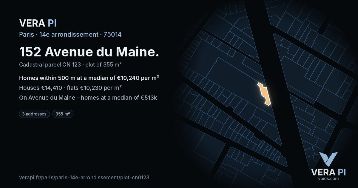 152 Avenue du Maine, 14e arrondissement at night – the plot lit, the parcels around coloured by the prices near them