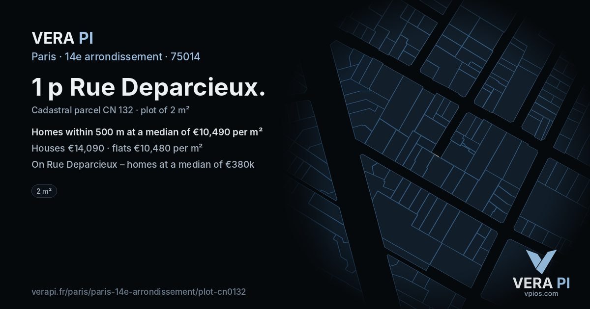 1 p Rue Deparcieux, 14e arrondissement at night – the plot lit, the parcels around coloured by the prices near them