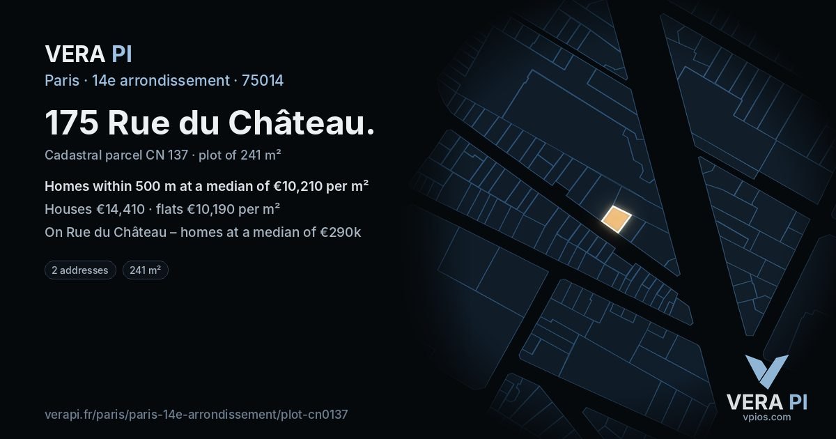 175 Rue du Château, 14e arrondissement at night – the plot lit, the parcels around coloured by the prices near them
